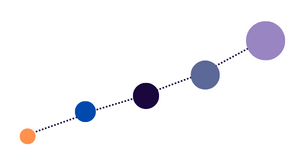 Brand_Management_Mood_Marketing